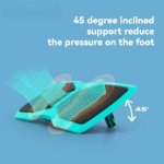 Balance Plate - Image 2